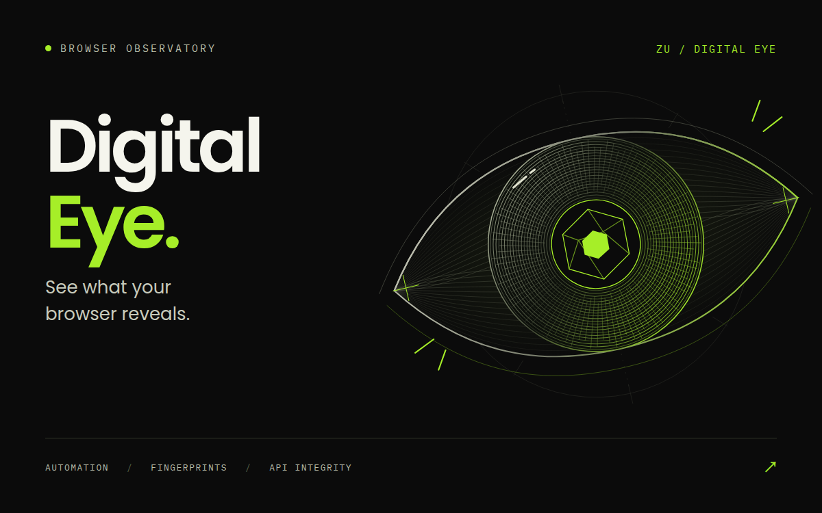 Digital Eye — See what your browser reveals. A lime-green wireframe eye on a black background.