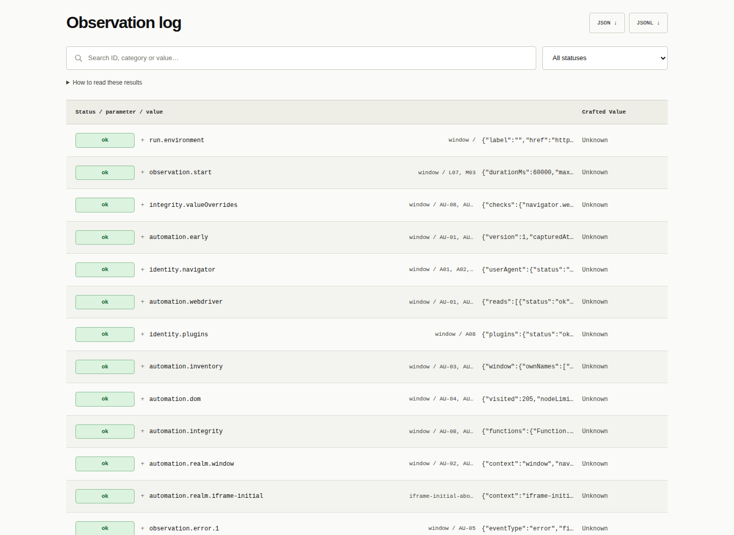 The Digital Eye observation log showing check statuses, recorded values, Crafted Value assessments and JSON export controls.