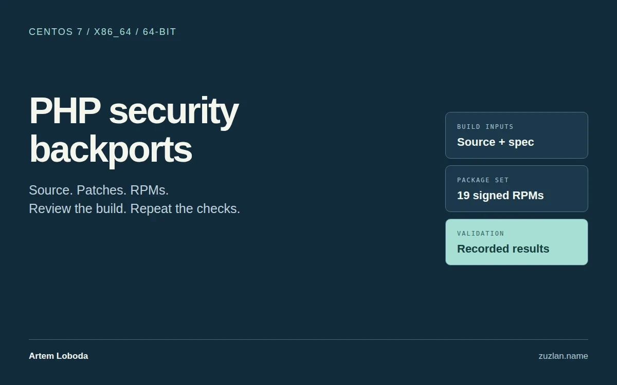 PHP security backports for CentOS 7 x86_64 with source, RPM spec and 19 signed packages.